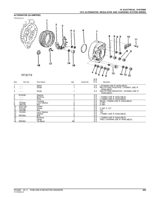 John Deere 670B, 672B Motor Graders Parts Catalog Manual - PC2063 - Image 3