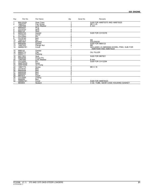 John Deere 375, 3375 Skid Steers Parts Catalog Manual - PC2098 - Image 3