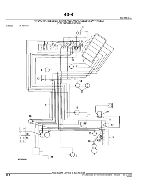 John Deere 675, 675B Skid Steers Parts Catalog Manual - PC2099 - Image 4