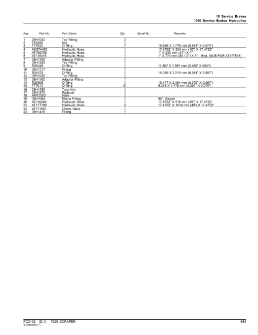 John Deere 762B Scrapers Parts Catalog Manual - PC2102 - Image 3