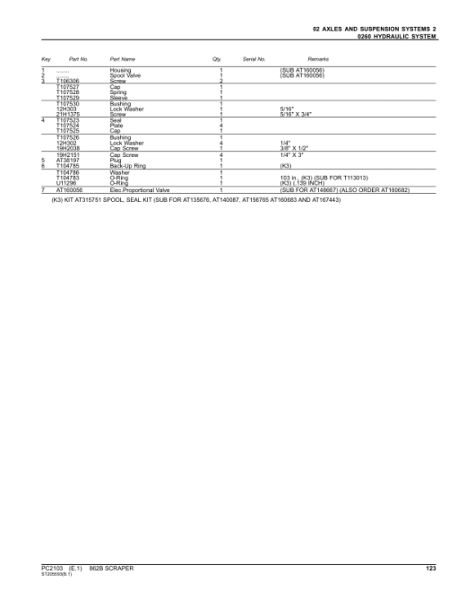 John Deere 862B Scrapers Parts Catalog Manual - PC2103 - Image 2