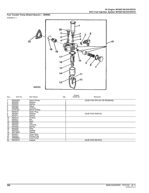 John Deere 862B Scrapers Parts Catalog Manual - PC2103 - Image 3