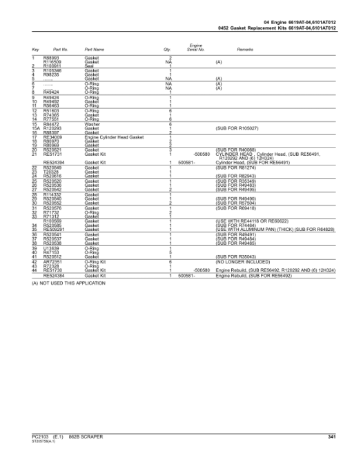 John Deere 862B Scrapers Parts Catalog Manual - PC2103 - Image 4