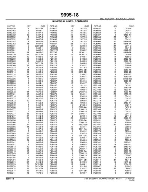 John Deere 315C Backhoes Parts Catalog Manual - PC2144 - Image 4