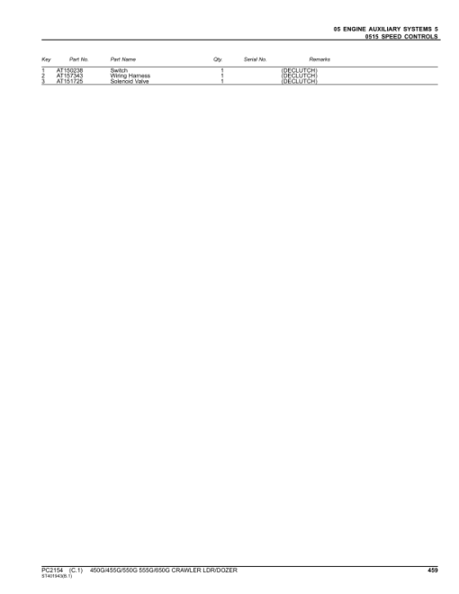 John Deere 450G, 455G, 550G, 555G, 650G Crawlers Parts Catalog Manual - PC2154 - Image 3