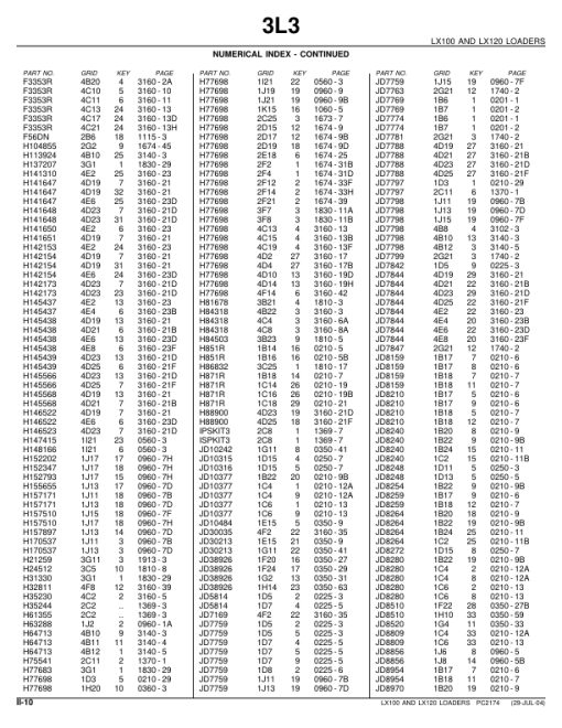 John Deere LX100, LX120 Loaders Parts Catalog Manual - PC2174 - Image 3