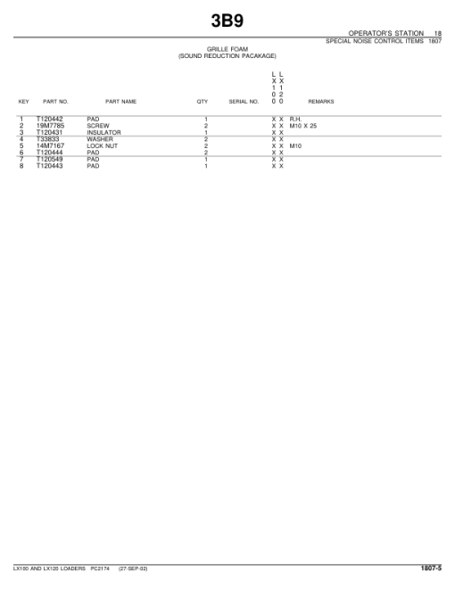 John Deere LX100, LX120 Loaders Parts Catalog Manual - PC2174 - Image 2