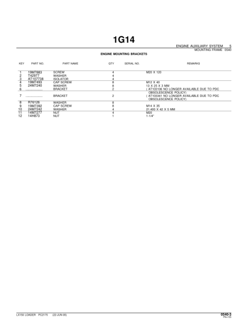 John Deere LX150 Loaders Parts Catalog Manual - PC2175 - Image 4