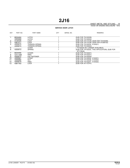 John Deere LX150 Loaders Parts Catalog Manual - PC2175 - Image 3