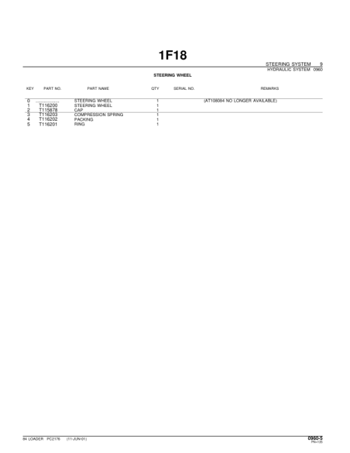 John Deere 84 Loaders Parts Catalog Manual - PC2176 - Image 3