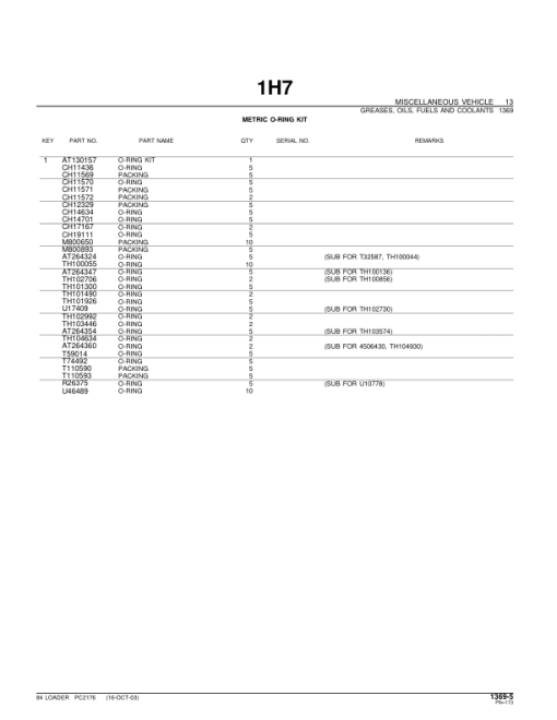 John Deere 84 Loaders Parts Catalog Manual - PC2176 - Image 4