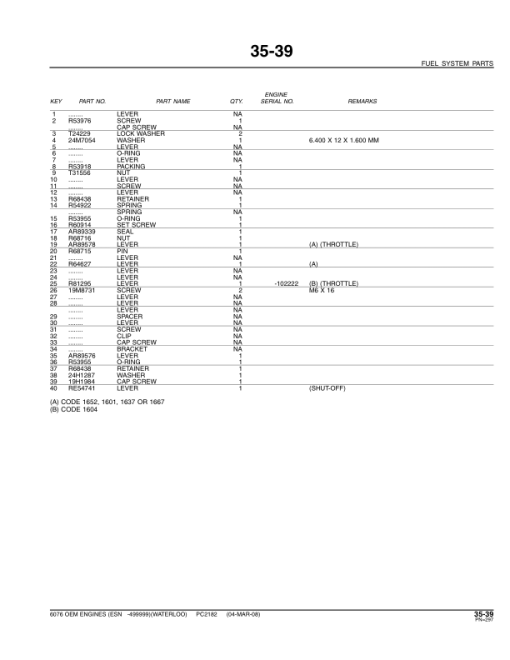 John Deere 6076 Engines (SN S.N before – 499999 (WATERLOO) Parts Catalog Manual - PC2182 - Image 3