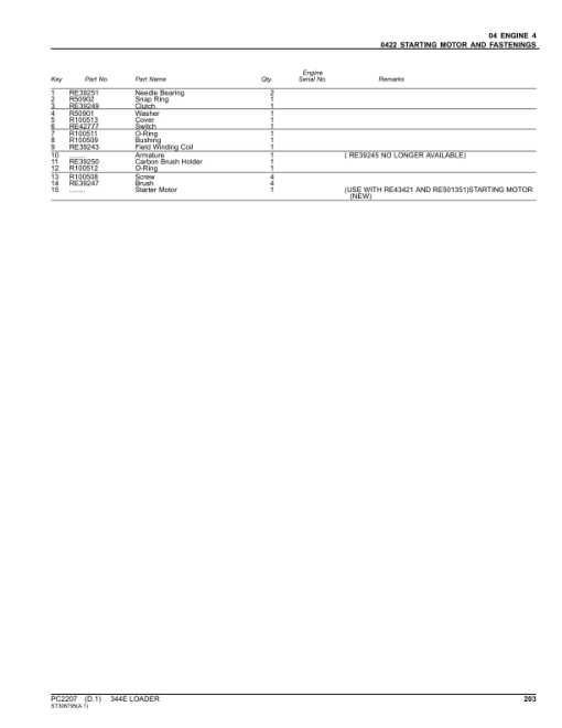 John Deere 344E Loaders Parts Catalog Manual - PC2207 - Image 3