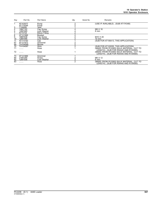 John Deere 444E Loaders Parts Catalog Manual - PC2208 - Image 3