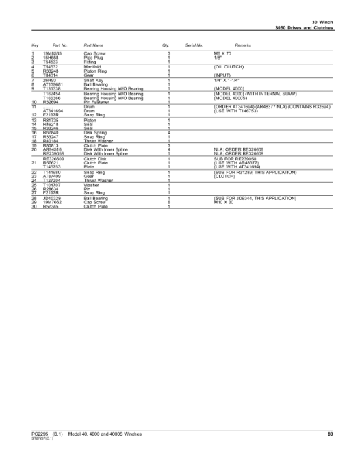 John Deere 40, 4000, 4000S (40 Winches) Parts Catalog Manual - PC2295 - Image 3