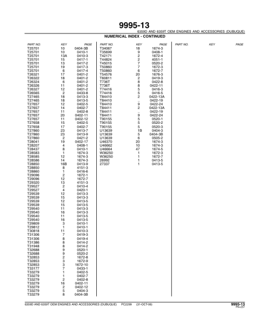 John Deere 6359, 6359D, 6359T Engines Parts Catalog Manual - PC2299 - Image 4