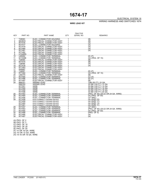 John Deere 744E Loaders Parts Catalog Manual - PC2300 - Image 4