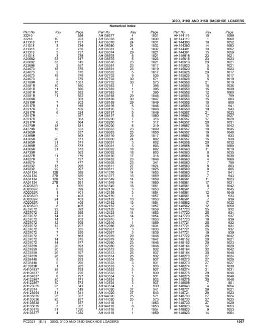 John Deere 300D, 310D, 315D Backhoe Loaders Parts Catalog Manual - PC2321 - Image 3