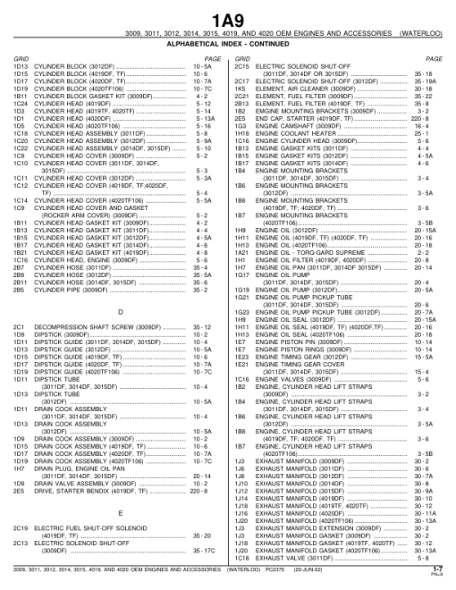 John Deere 3009, 3011, 3012, 3014, 3015, 4019, 4020 Engines Parts Catalog Manual - PC2370 - Image 3