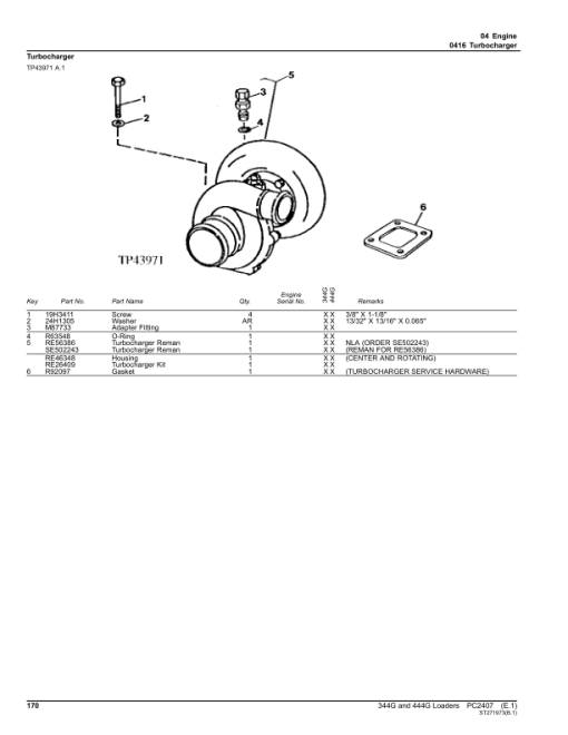 John Deere 344G, 444G Loaders Parts Catalog Manual - PC2407 - Image 3