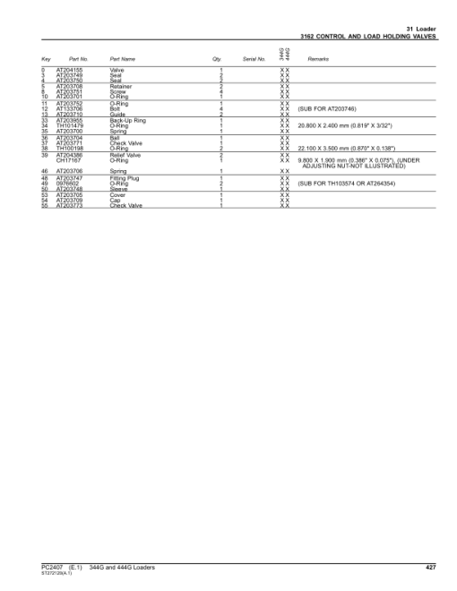 John Deere 344G, 444G Loaders Parts Catalog Manual - PC2407 - Image 4