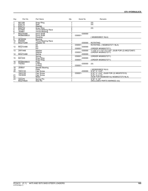 John Deere 4475, 5575 Skid Steers Parts Catalog Manual - PC2413 - Image 3