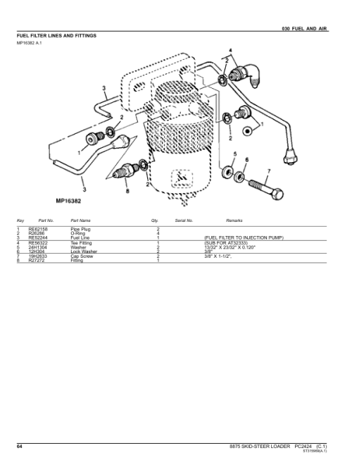 John Deere 8875 Skid Steers Parts Catalog Manual - PC2424 - Image 2