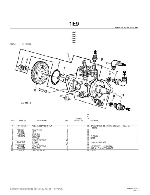 John Deere 3029, 4039, 4.5L, 6.8L Engines Parts Catalog Manual - PC2465 - Image 3