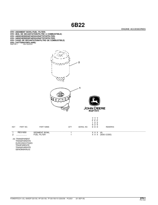 John Deere 4.5L, 4045TF250, 4045DF120, 4045DF150, 4045HF120, 4045HF150, 4045TF120, 4045TF150, 4045TF151, 4045TF220 Engines Parts Catalog Manual - PC2521 - Image 4
