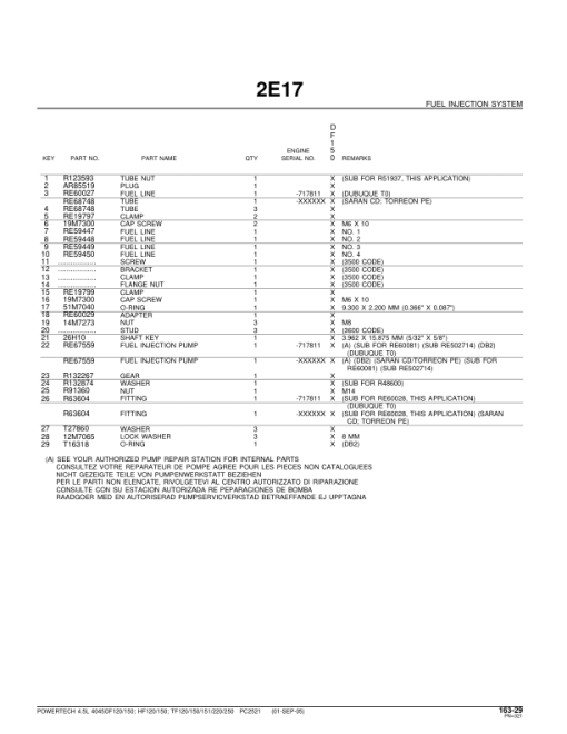 John Deere 4.5L, 4045TF250, 4045DF120, 4045DF150, 4045HF120, 4045HF150, 4045TF120, 4045TF150, 4045TF151, 4045TF220 Engines Parts Catalog Manual - PC2521 - Image 2