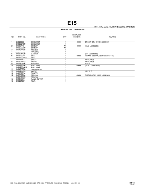 John Deere 1500, 2000, HR1750G, HR2000G GAS High-Pressure Washers Parts Catalog Manual - PC2544 - Image 4