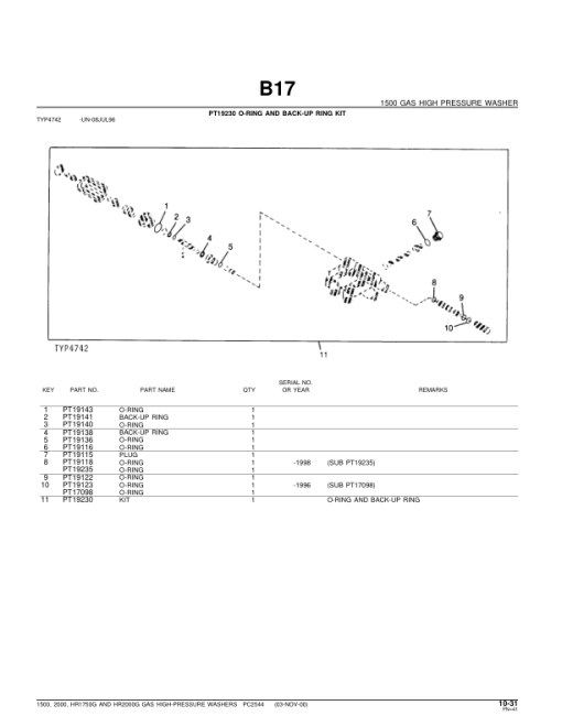 John Deere 1500, 2000, HR1750G, HR2000G GAS High-Pressure Washers Parts Catalog Manual - PC2544 - Image 3