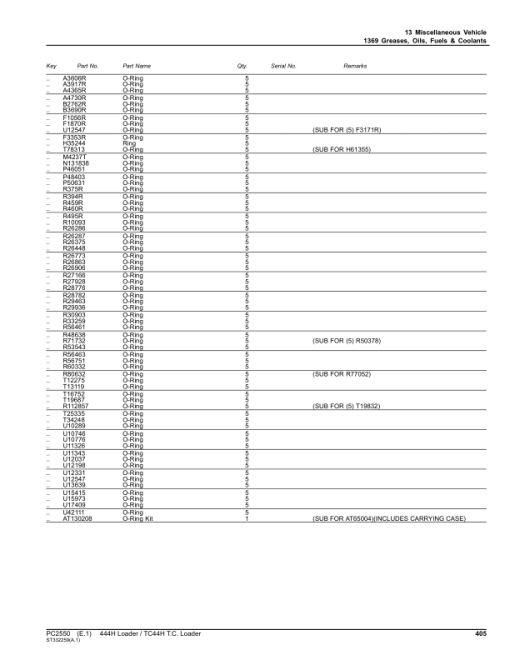 John Deere 444H, TC44H, 444HLL Loaders Parts Catalog Manual - PC2550 - Image 2