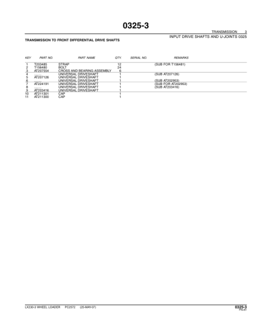 John Deere LX230-3 Loaders Parts Catalog Manual - PC2572 - Image 2