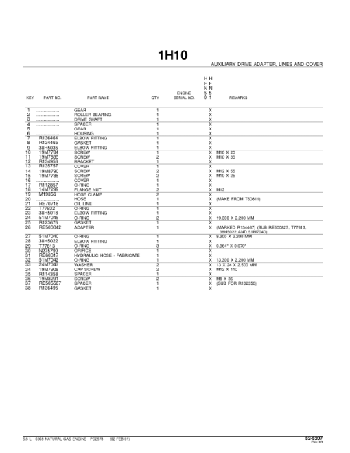 John Deere 6.8L Natural Gas Engines Parts Catalog Manual - PC2573 - Image 3