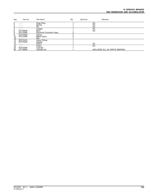 John Deere 244H Loaders Parts Catalog Manual - PC2576 - Image 2