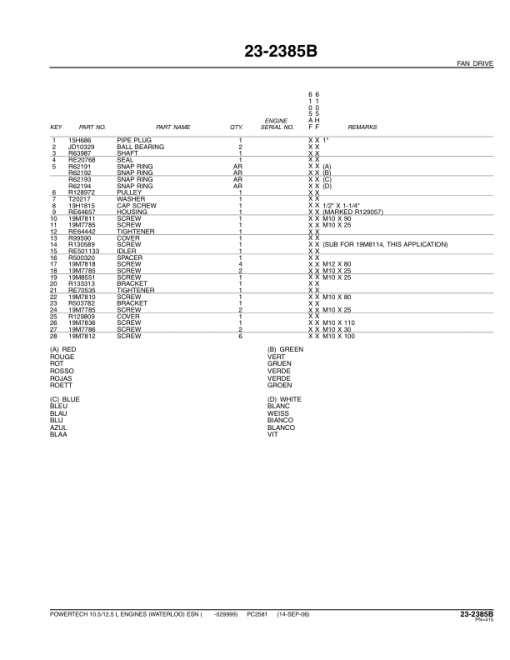 John Deere 10.5L, 12.5L Engines (SN –029999) Parts Catalog Manual - PC2581 - Image 4