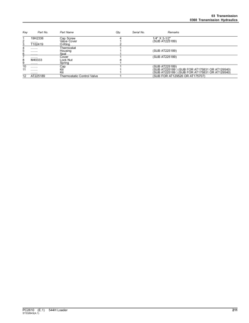 John Deere 544H LL, 544H, TC54H Loaders Parts Catalog Manual - PC2610 - Image 2