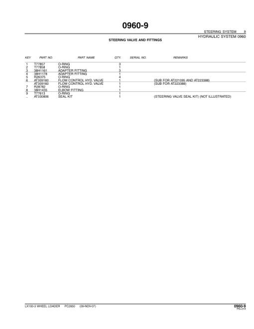 John Deere EX100-3 Loaders Parts Catalog Manual - PC2650 - Image 2