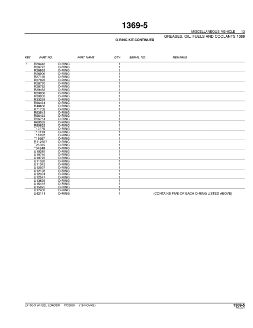 John Deere EX100-3 Loaders Parts Catalog Manual - PC2650 - Image 3