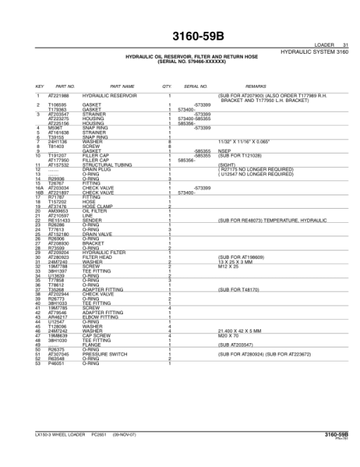 John Deere LX150-3 Loaders Parts Catalog Manual - PC2651 - Image 3