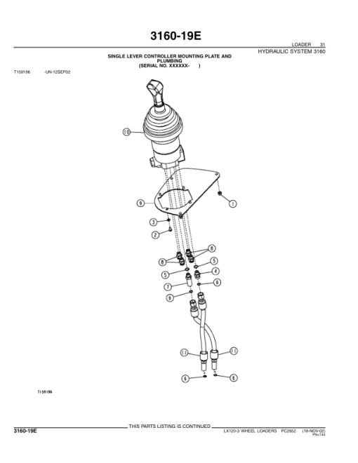 John Deere LX120-3 Loaders Parts Catalog Manual - PC2652 - Image 3