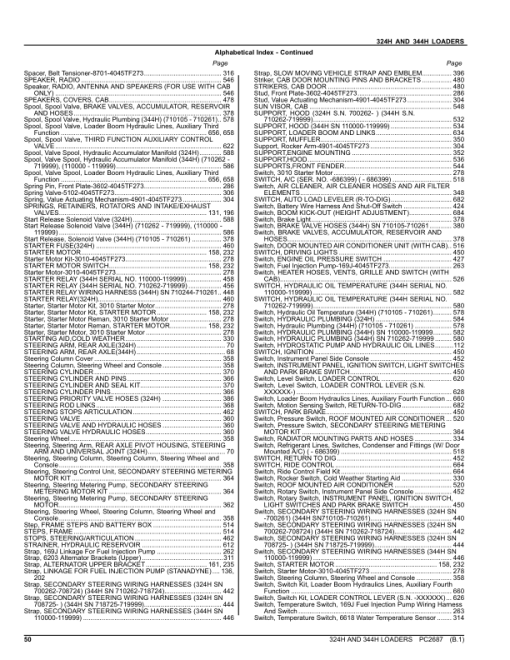 John Deere 324H, 344H Loaders Parts Catalog Manual - PC2687 - Image 3