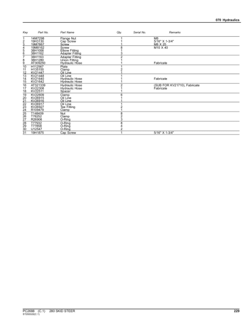 John Deere 280 Skid Steers Parts Catalog Manual - PC2688 - Image 3