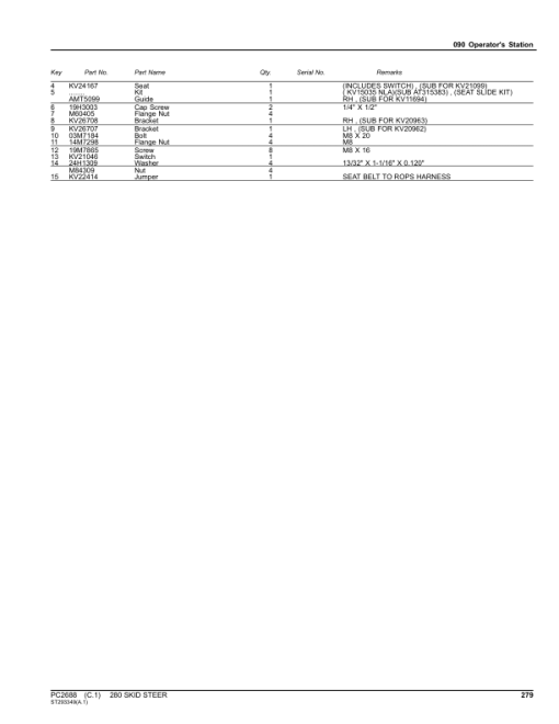 John Deere 280 Skid Steers Parts Catalog Manual - PC2688 - Image 4