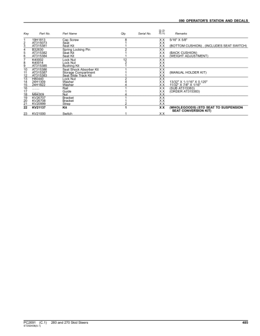 John Deere 260, 270 Skid Steers Parts Catalog Manual - PC2691 - Image 2