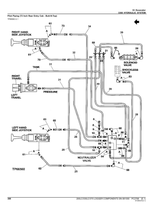 John Deere 200LC, 330LC, 370 Logger Component (SN –081000) Parts Catalog Manual - PC2768 - Image 4