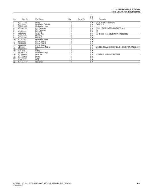 John Deere 350C, 400C Articulated Dump Trucks Parts Catalog Manual - PC2777 - Image 3