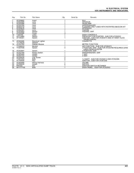 John Deere B25C Articulated Dump Trucks Parts Catalog Manual - PC2778 - Image 2