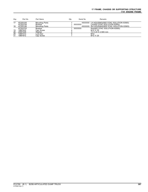 John Deere B25B Articulated Dump Trucks Parts Catalog Manual - PC2780 - Image 2